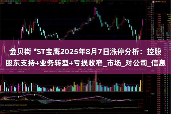 金贝街 *ST宝鹰2025年8月7日涨停分析：控股股东支持+业务转型+亏损收窄_市场_对公司_信息