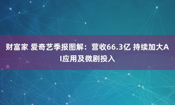 财富家 爱奇艺季报图解：营收66.3亿 持续加大AI应用及微剧投入